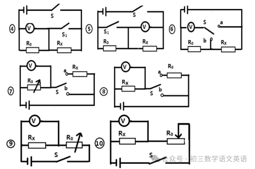 初三物理中考 | 高分必刷:5种测电阻常见方法,建议考前死磕掌握! 第7张 初三物理中考 | 高分必刷:5种测电阻常见方法,建议考前死磕掌握! 第7张