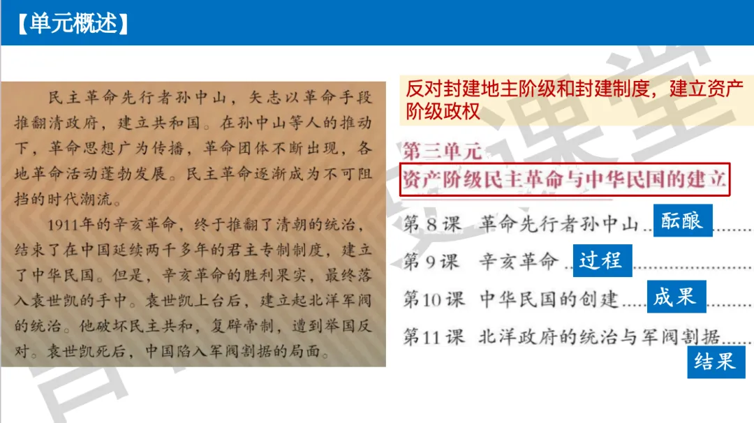 2026年中考历史一轮单元复习:八上第三单元《资产阶级民主革命与中华民国的建立》 第2张