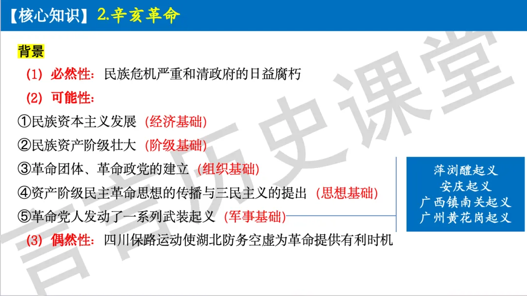 2026年中考历史一轮单元复习:八上第三单元《资产阶级民主革命与中华民国的建立》 第9张