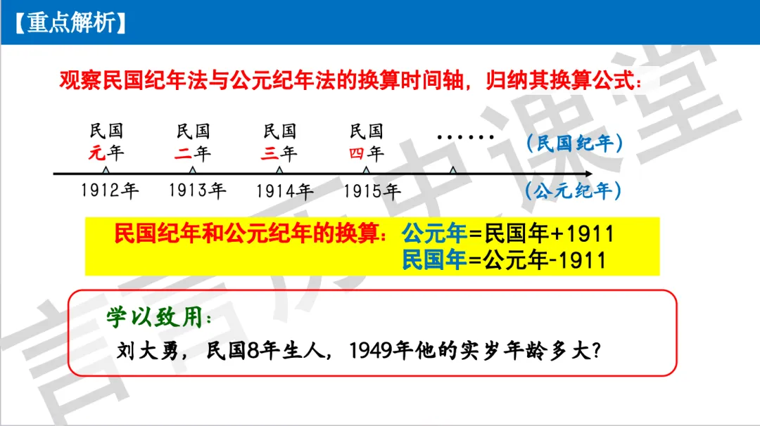 2026年中考历史一轮单元复习:八上第三单元《资产阶级民主革命与中华民国的建立》 第13张