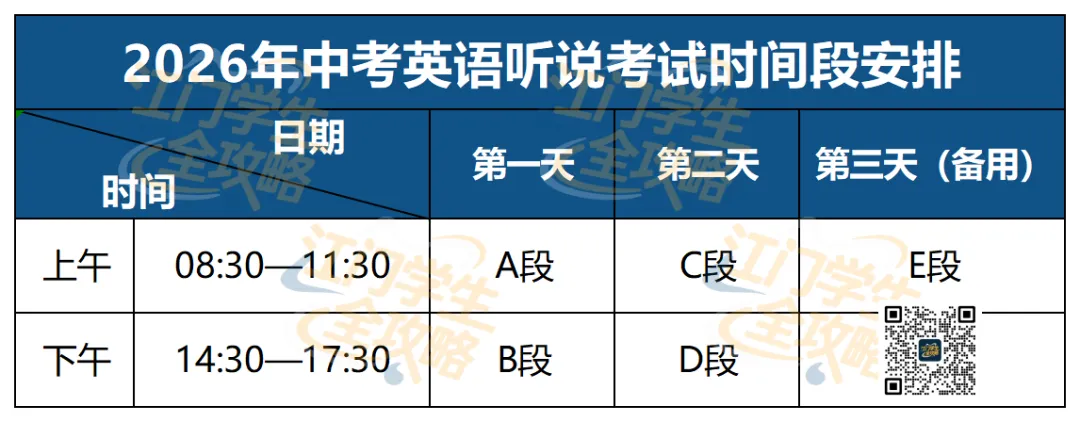 提醒:2026年中考英语听说考试时间段安排来了! 第4张