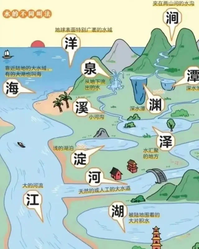 中考语文病句修改 第17张