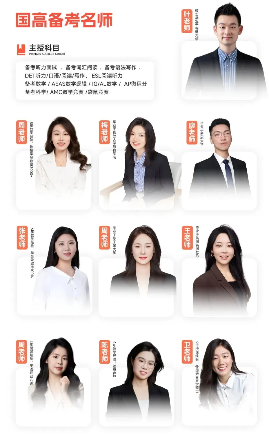 上海11个区中考一模定位已出!这个区竟然分数线最高?? 第36张 上海11个区中考一模定位已出!这个区竟然分数线最高?? 第36张