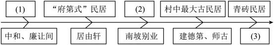2025年广东省中考语文真题 第1张 2025年广东省中考语文真题 第1张