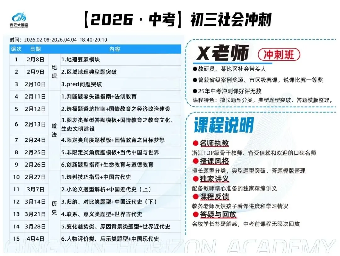 金华中考,如何用3个字实现提分? 第4张 金华中考,如何用3个字实现提分? 第4张
