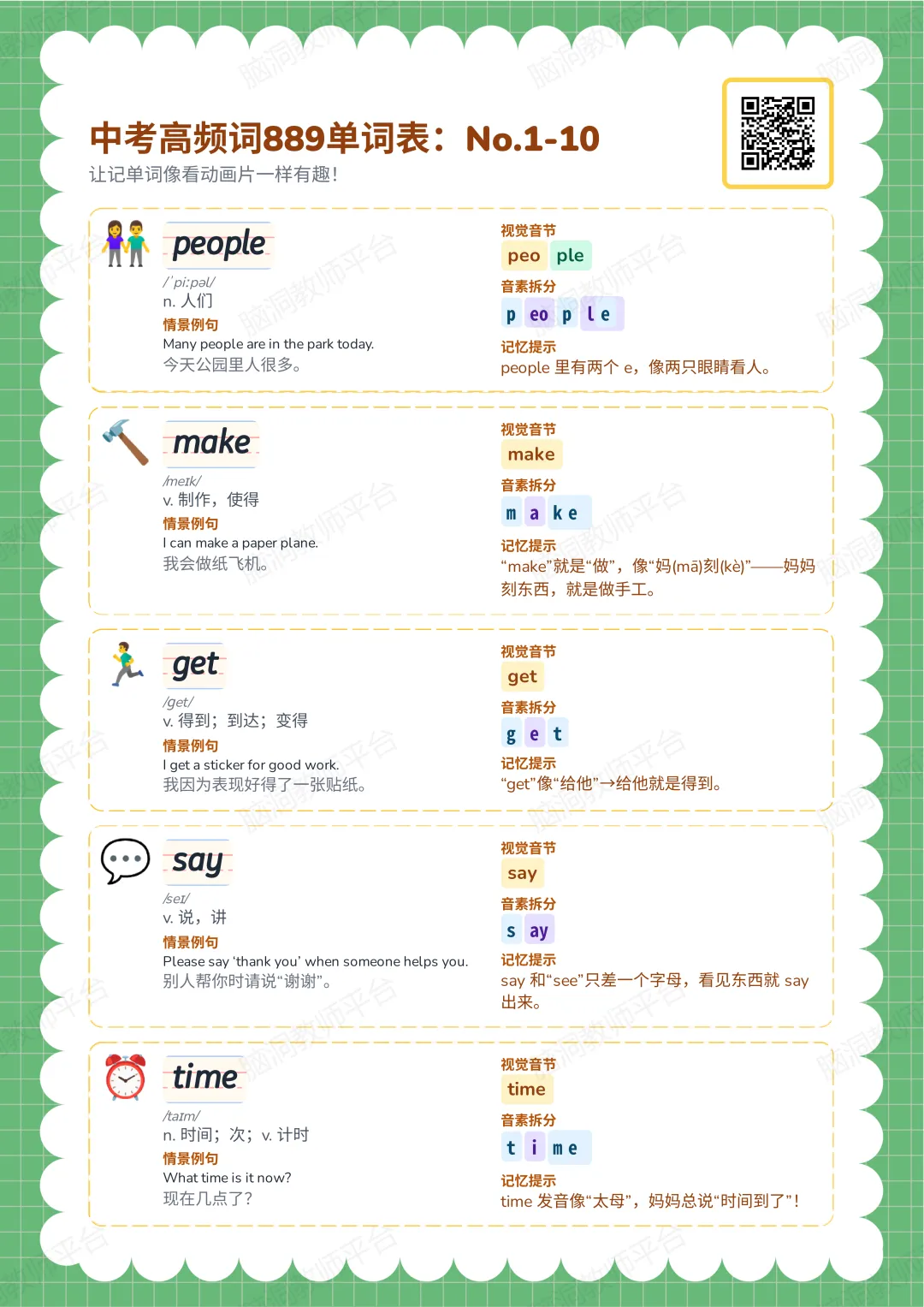 寒假作业—中考889高频词逆袭分层作业 第15张 寒假作业—中考889高频词逆袭分层作业 第15张