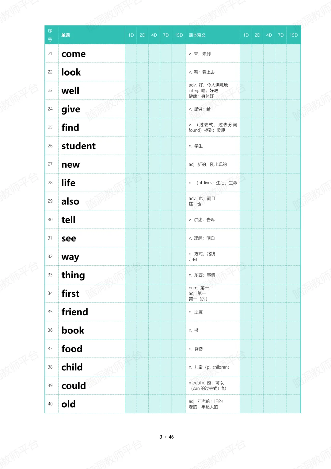 寒假作业—中考889高频词逆袭分层作业 第22张 寒假作业—中考889高频词逆袭分层作业 第22张