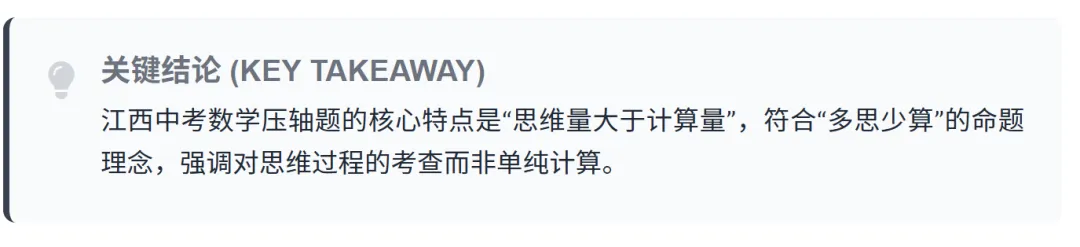 江西中考命题人黄卫民老师如何命制数学?有什么新观点? 第8张 江西中考命题人黄卫民老师如何命制数学?有什么新观点? 第8张
