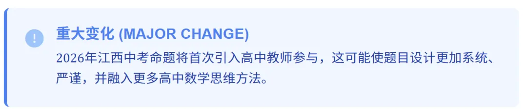 江西中考命题人黄卫民老师如何命制数学?有什么新观点? 第15张 江西中考命题人黄卫民老师如何命制数学?有什么新观点? 第15张