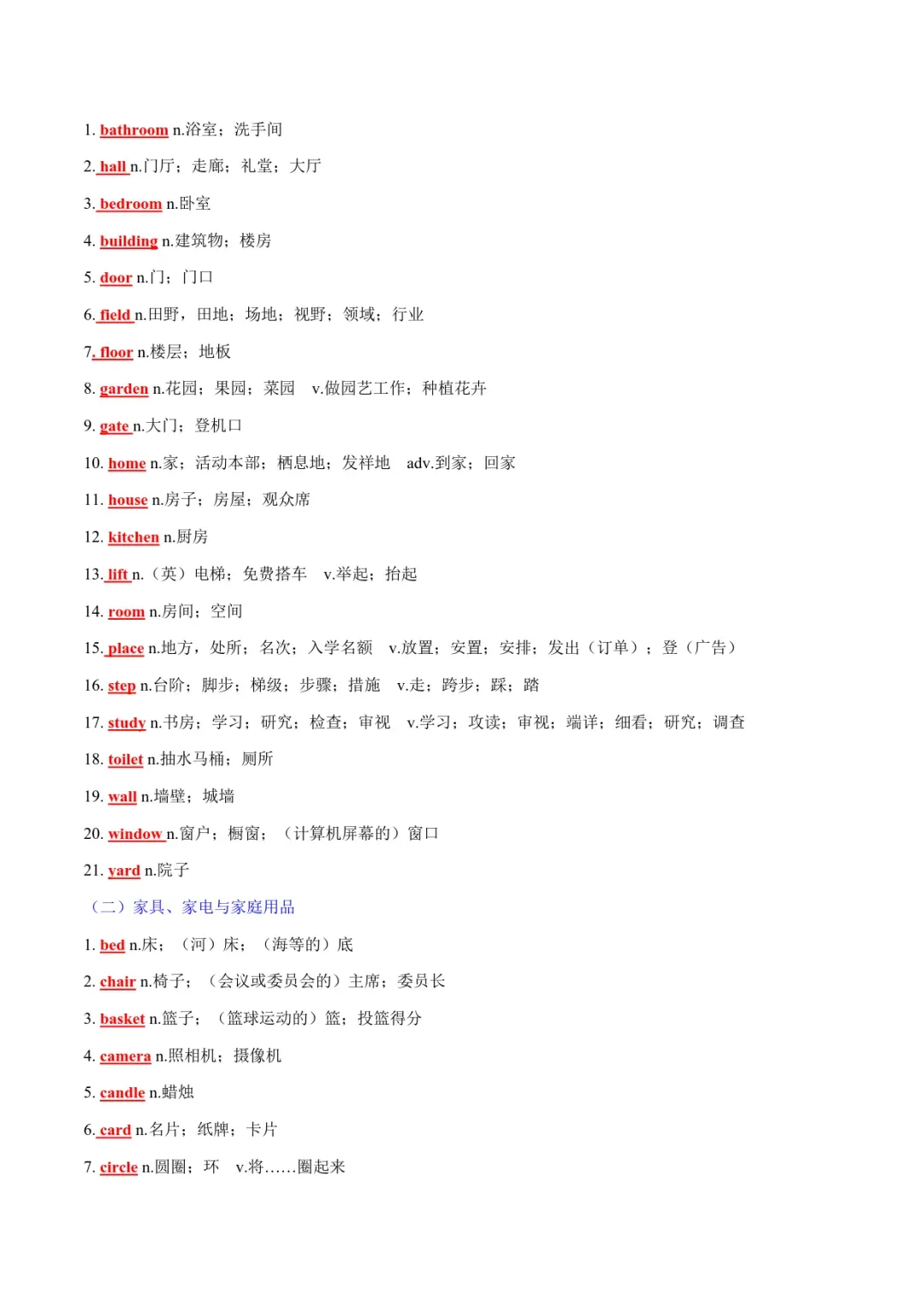 中考英语新课标热点话题必备词汇(记背+默写版),可免费下载 第10张