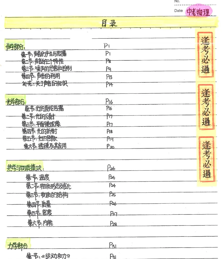 中考必备最强干货《状元笔记》全套精品资源整理打包【一键保存持续更新】免费! 第4张