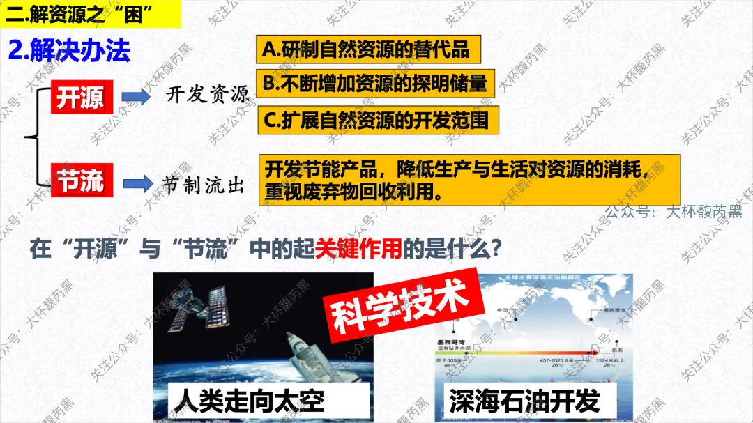2026中考复习 | 浙江人文地理 第四章:共同面对的全球性问题 人口+资源+环境+发展问题 (PRED问题) 第10张
