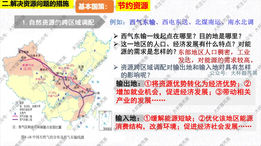 2026中考复习 | 浙江人文地理 第四章:共同面对的全球性问题 人口+资源+环境+发展问题 (PRED问题) 第14张
