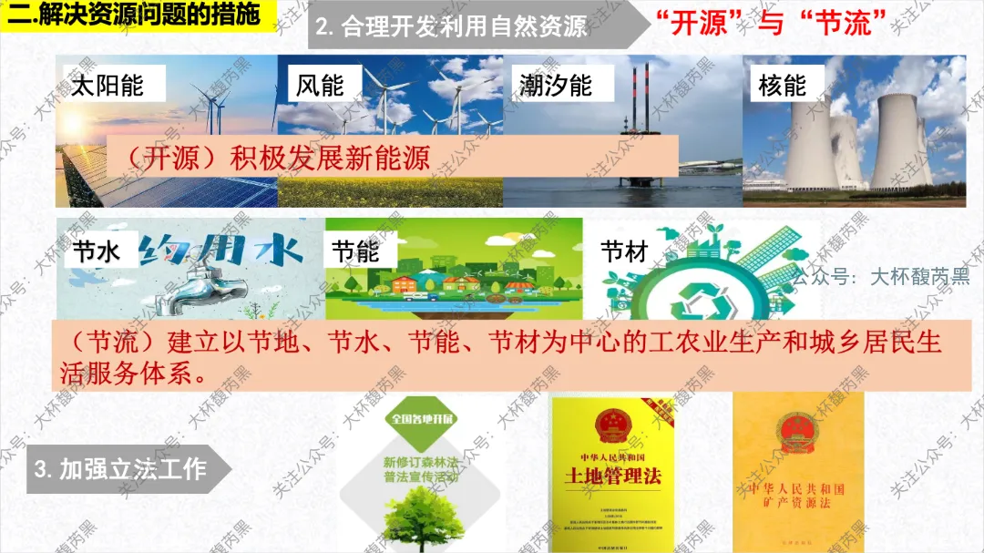 2026中考复习 | 浙江人文地理 第四章:共同面对的全球性问题 人口+资源+环境+发展问题 (PRED问题) 第15张