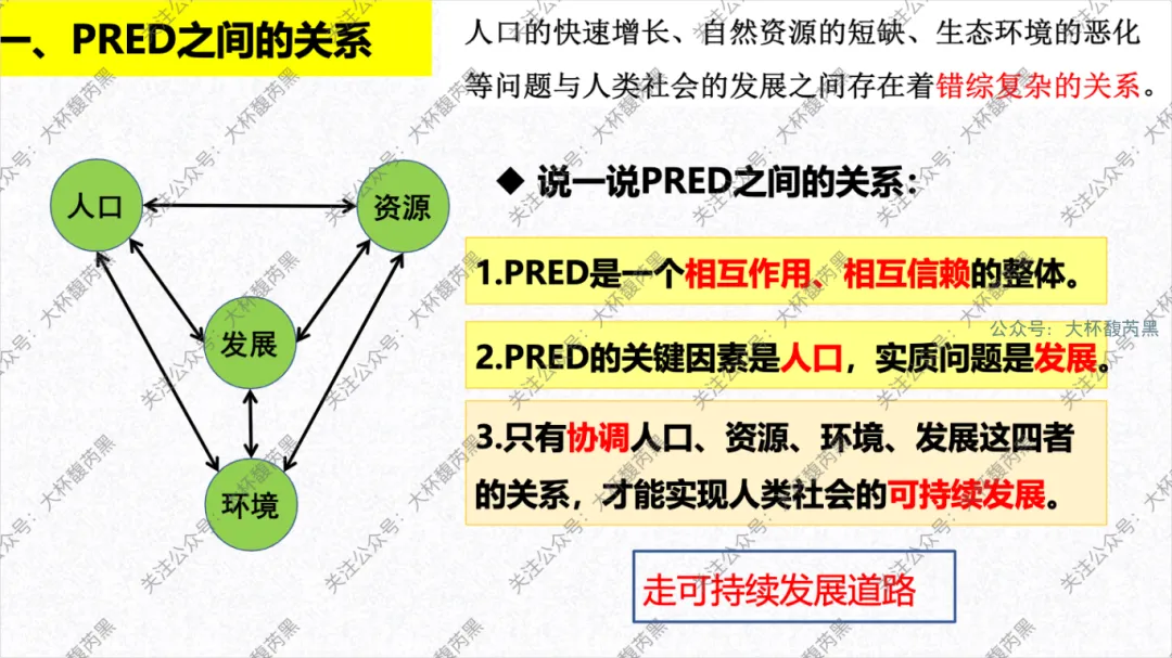 2026中考复习 | 浙江人文地理 第四章:共同面对的全球性问题 人口+资源+环境+发展问题 (PRED问题) 第18张