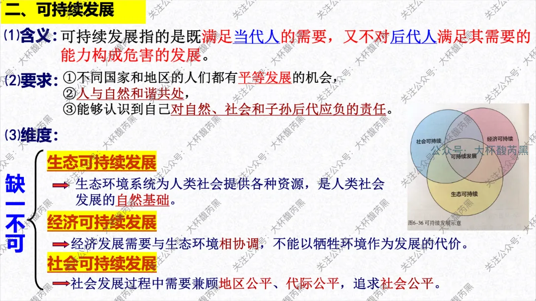 2026中考复习 | 浙江人文地理 第四章:共同面对的全球性问题 人口+资源+环境+发展问题 (PRED问题) 第19张