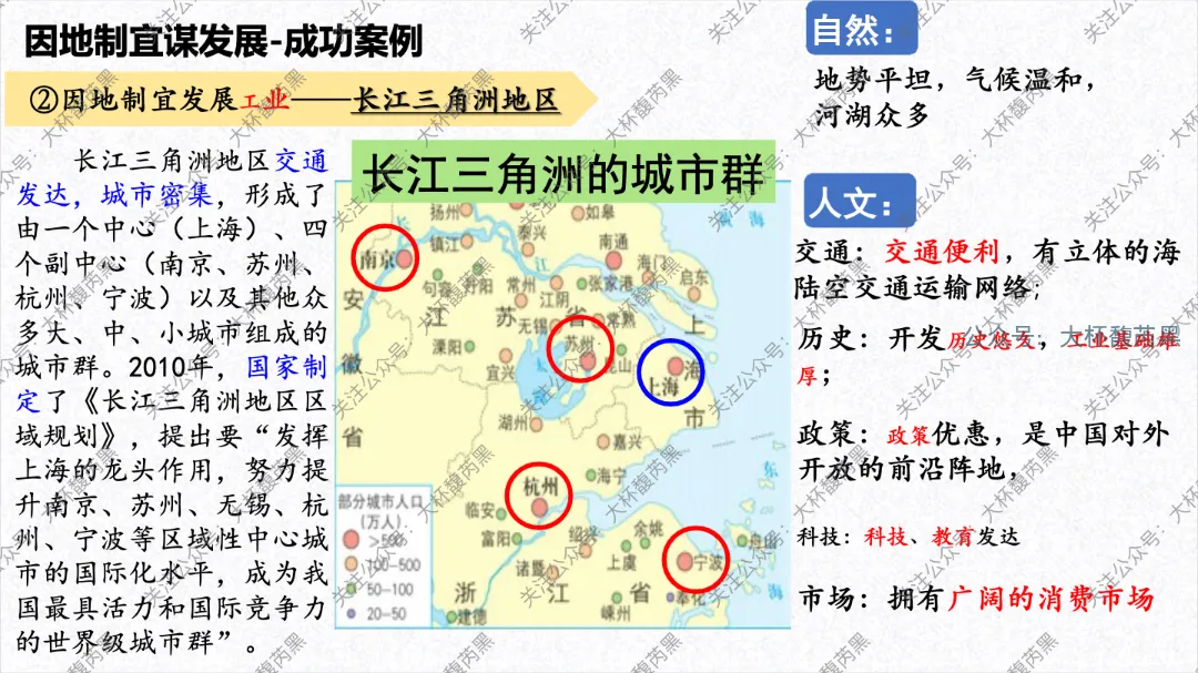 2026中考复习 | 浙江人文地理 第四章:共同面对的全球性问题 人口+资源+环境+发展问题 (PRED问题) 第27张
