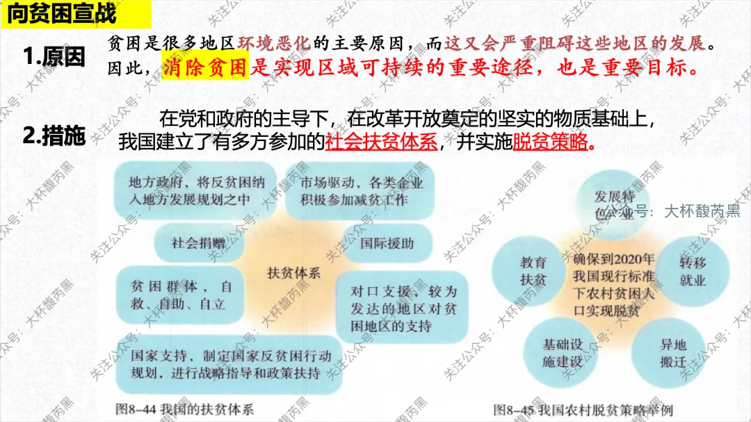2026中考复习 | 浙江人文地理 第四章:共同面对的全球性问题 人口+资源+环境+发展问题 (PRED问题) 第32张