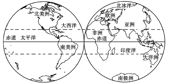 【明思 分享】中考地理:“大洲”知识点梳理及解题策略,考生必背! 第6张