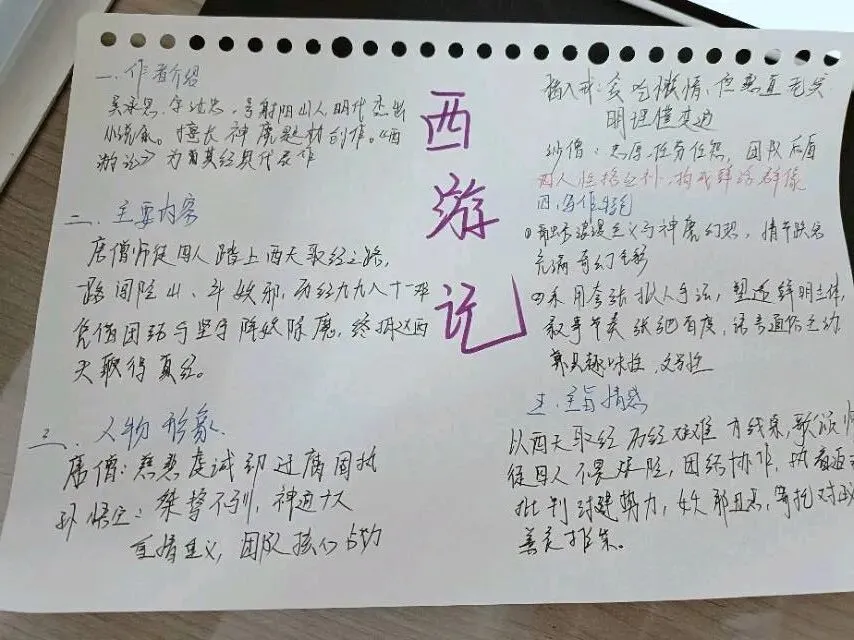 中考名著《西游记》复习指导:从情节到深层,直击核心考点 第2张 中考名著《西游记》复习指导:从情节到深层,直击核心考点 第2张