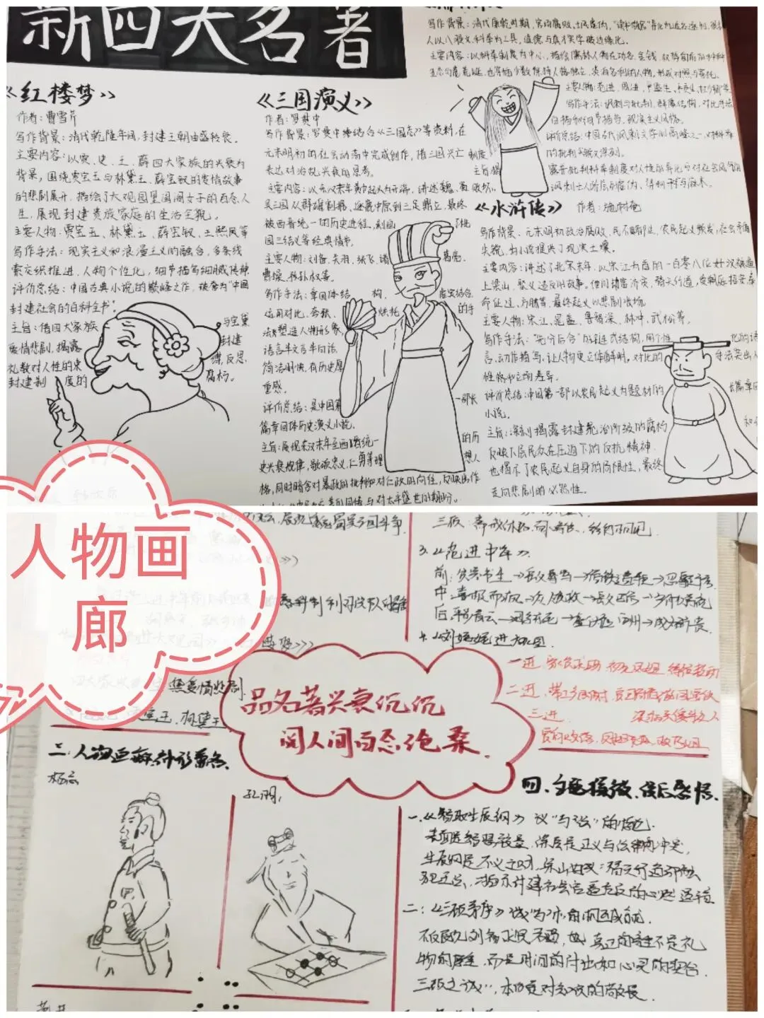 中考名著《西游记》复习指导:从情节到深层,直击核心考点 第7张 中考名著《西游记》复习指导:从情节到深层,直击核心考点 第7张