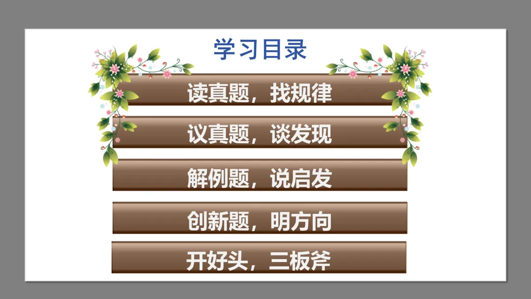 中考作文系列课件:认识中考作文开好头,这样讲不枯燥 第3张