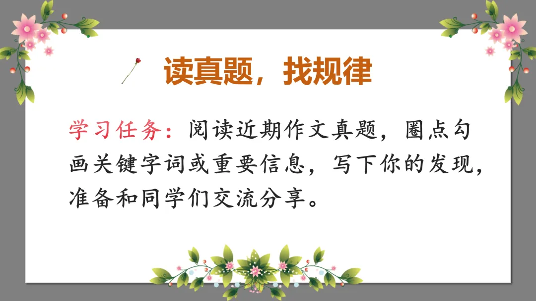中考作文系列课件:认识中考作文开好头,这样讲不枯燥 第4张