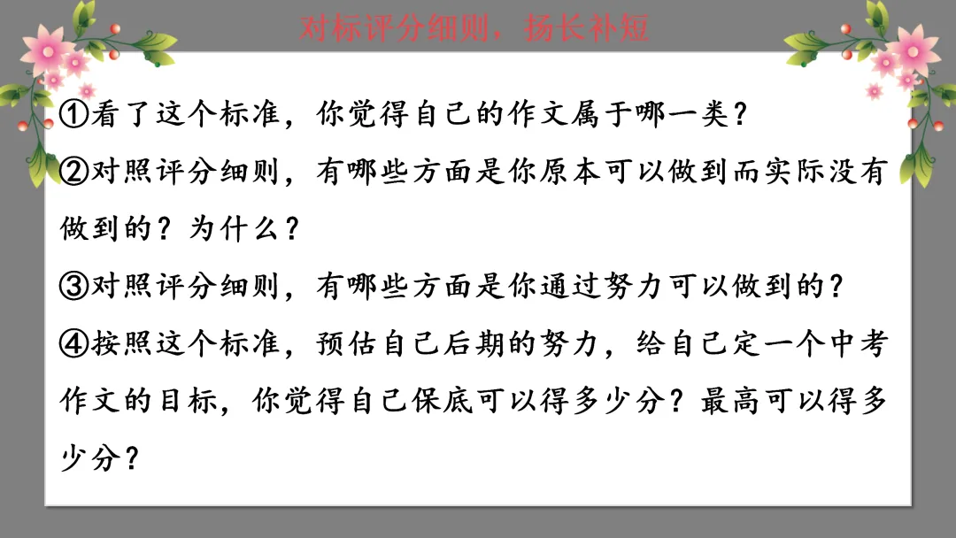 中考作文系列课件:认识中考作文开好头,这样讲不枯燥 第12张