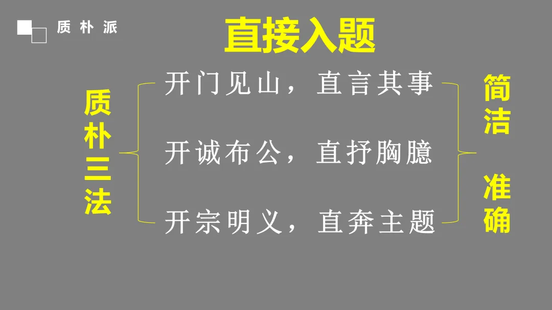 中考作文系列课件:认识中考作文开好头,这样讲不枯燥 第17张