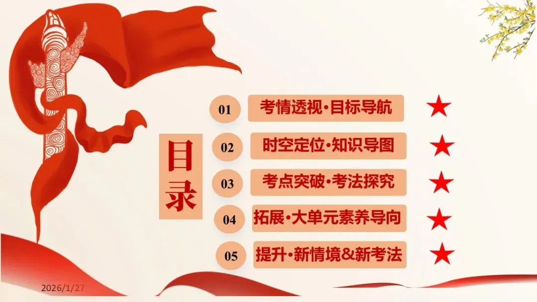 2026年中考历史第一轮复习精品课件:二战后的世界变化 第2张