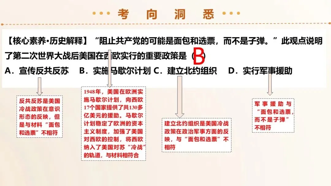 2026年中考历史第一轮复习精品课件:二战后的世界变化 第14张