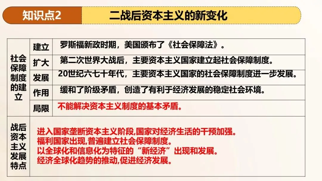 2026年中考历史第一轮复习精品课件:二战后的世界变化 第16张