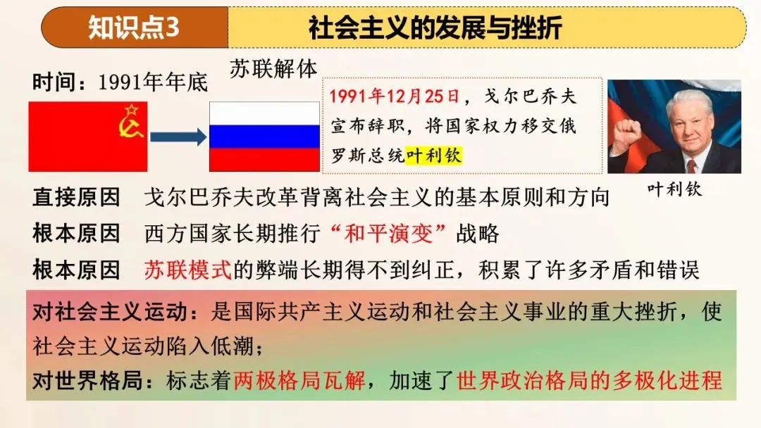 2026年中考历史第一轮复习精品课件:二战后的世界变化 第21张