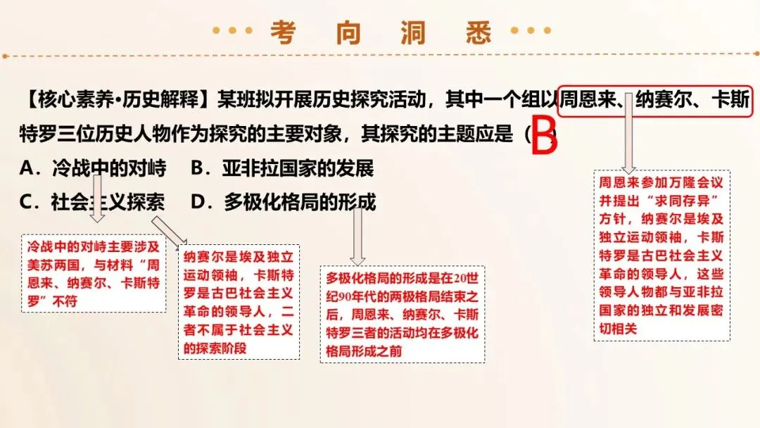 2026年中考历史第一轮复习精品课件:二战后的世界变化 第29张