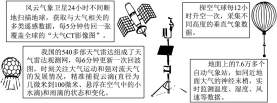 2025年广西壮族自治区中考语文真题 第1张 2025年广西壮族自治区中考语文真题 第1张