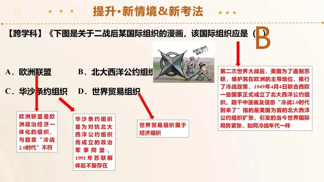 2026年中考历史第一轮复习精品课件:二战后的世界变化 第35张