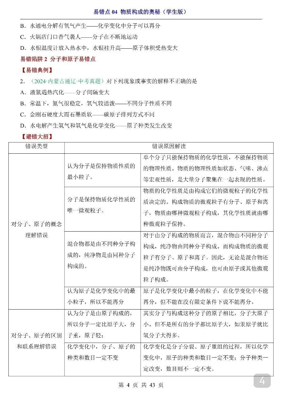 中考专项化学易错点04 物质构成的奥秘.pdf 第6张 中考专项化学易错点04 物质构成的奥秘.pdf 第6张