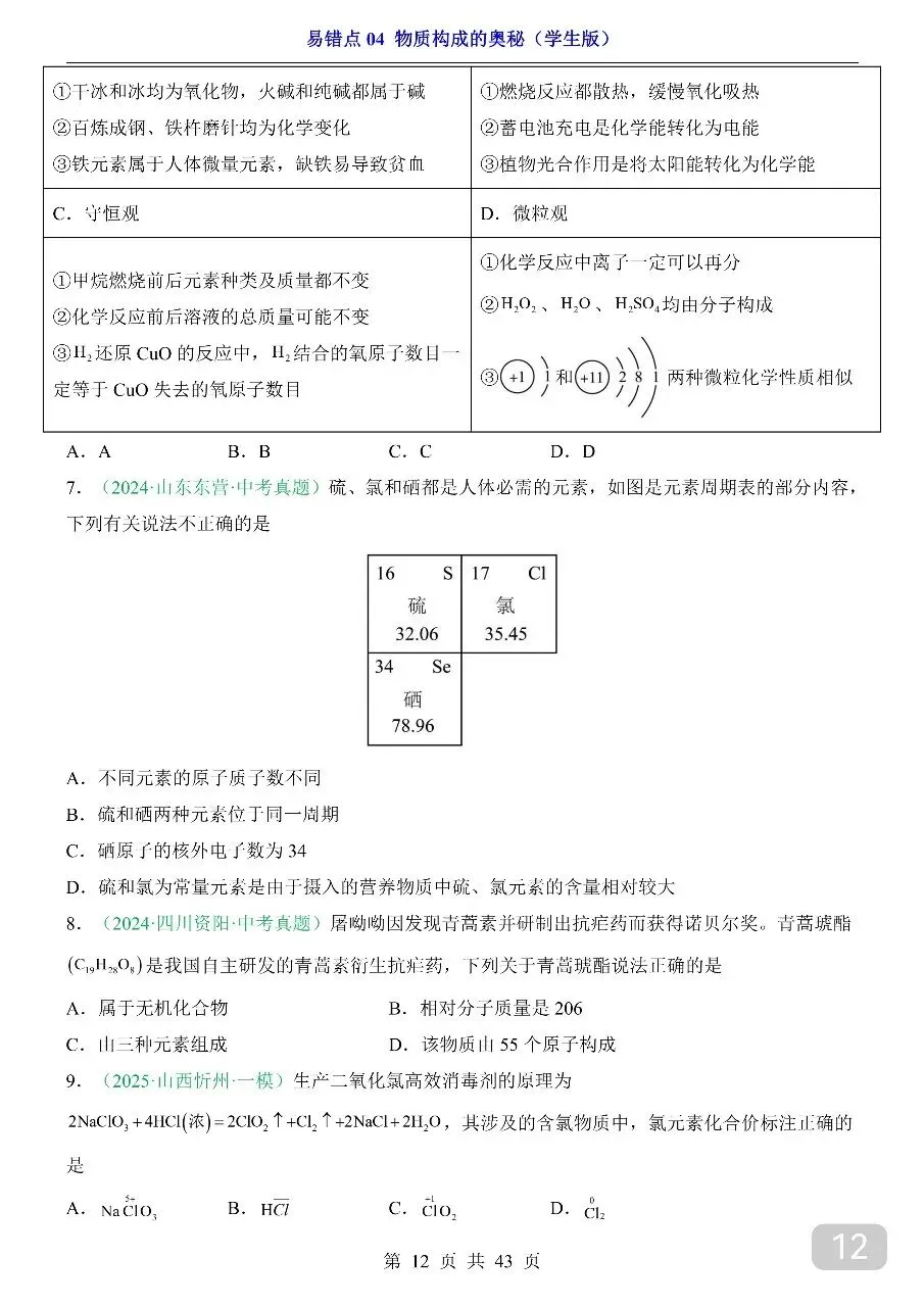 中考专项化学易错点04 物质构成的奥秘.pdf 第14张 中考专项化学易错点04 物质构成的奥秘.pdf 第14张