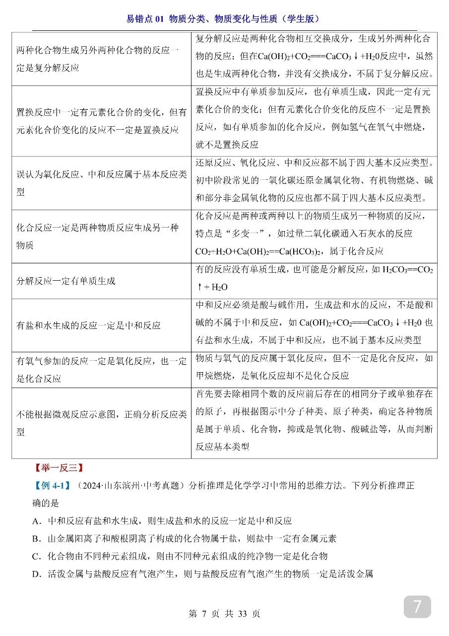 中考专项化学易错点01 物质分类、物质变化与性质.pdf 第9张 中考专项化学易错点01 物质分类、物质变化与性质.pdf 第9张