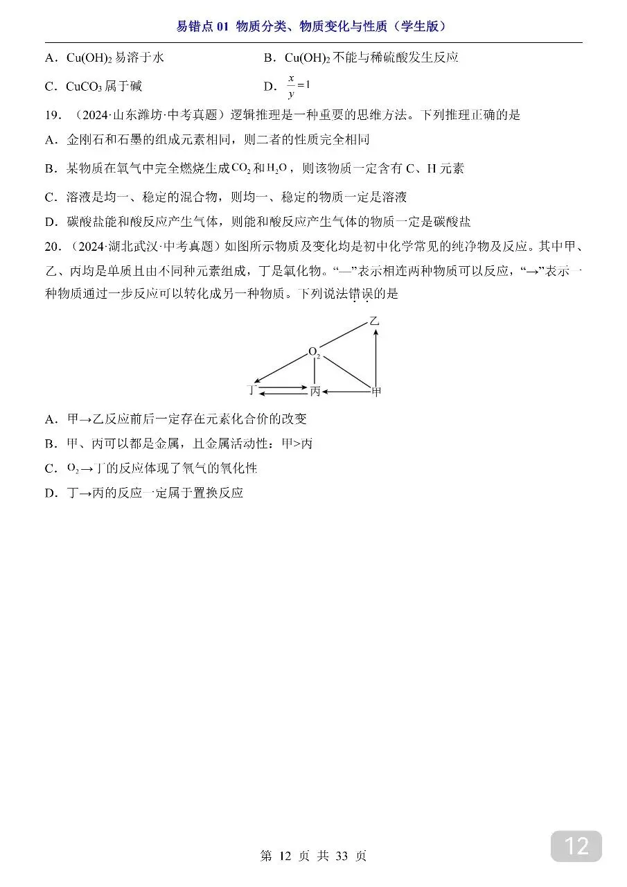 中考专项化学易错点01 物质分类、物质变化与性质.pdf 第14张 中考专项化学易错点01 物质分类、物质变化与性质.pdf 第14张