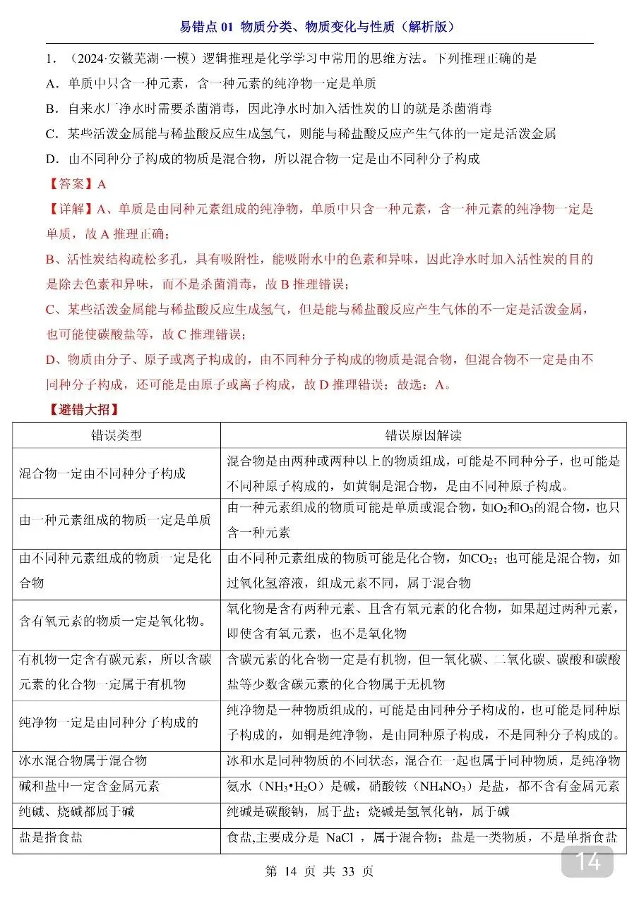 中考专项化学易错点01 物质分类、物质变化与性质.pdf 第16张 中考专项化学易错点01 物质分类、物质变化与性质.pdf 第16张