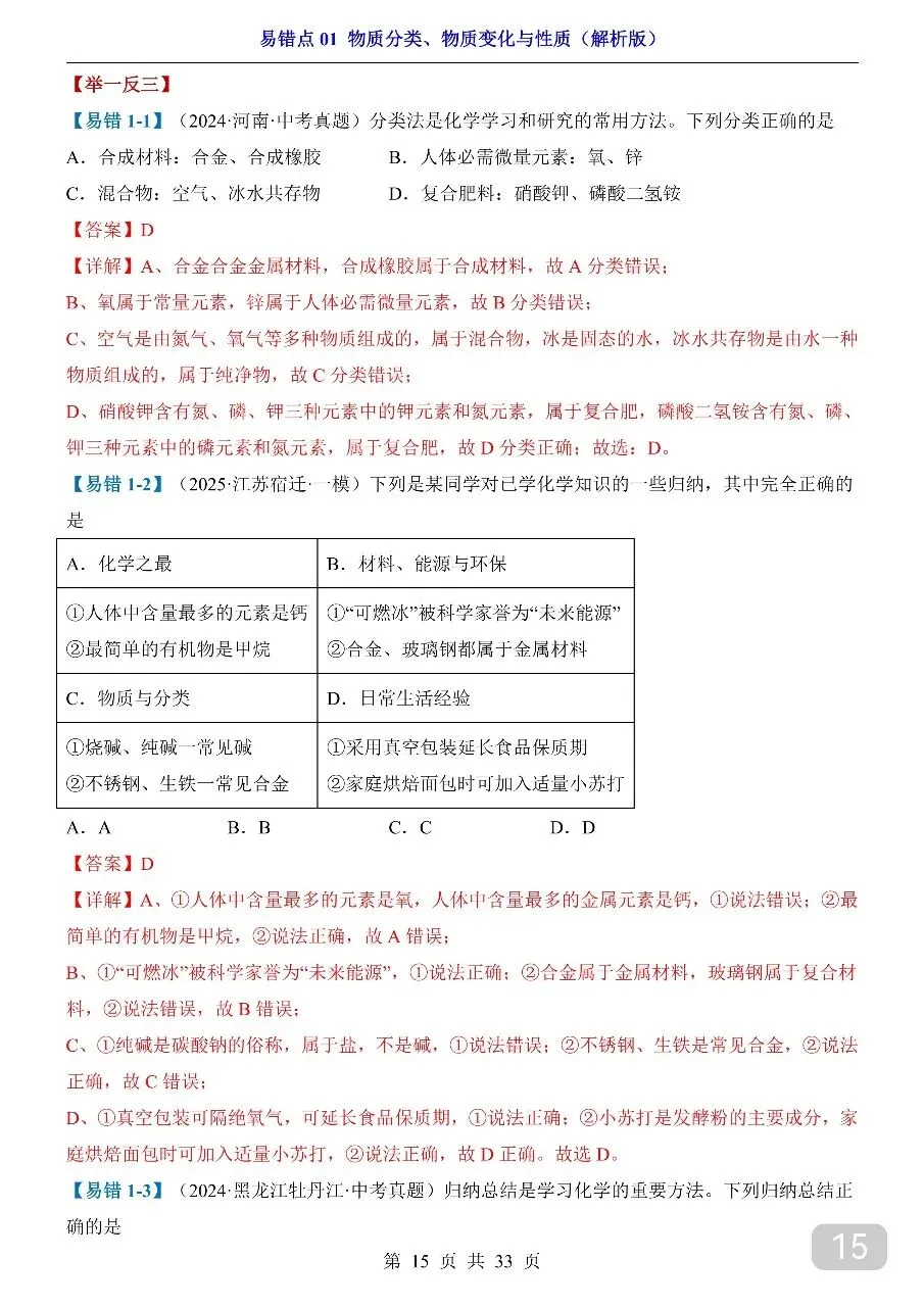 中考专项化学易错点01 物质分类、物质变化与性质.pdf 第17张 中考专项化学易错点01 物质分类、物质变化与性质.pdf 第17张