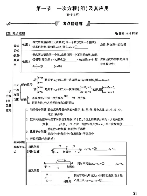 2026版数学《中考试题》精讲本、作业本、提升本专练(河北) 第1张 2026版数学《中考试题》精讲本、作业本、提升本专练(河北) 第1张