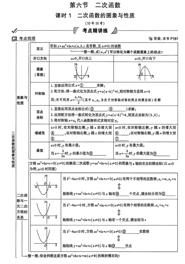 2026版数学《中考试题》精讲本、作业本、提升本专练(河北) 第2张 2026版数学《中考试题》精讲本、作业本、提升本专练(河北) 第2张