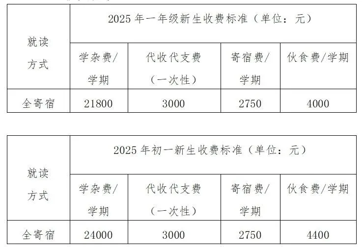 明德中英文学校丨硬件软件双超配,两届中考成绩亮眼! 第6张 明德中英文学校丨硬件软件双超配,两届中考成绩亮眼! 第6张