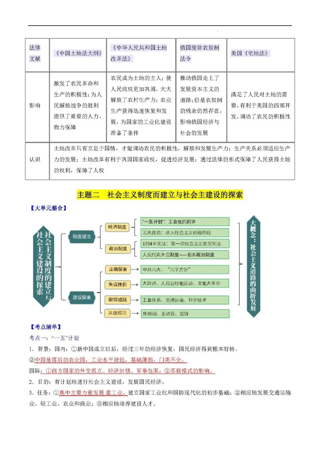 2026年中考复习秘籍 :中国现代史 (八年级下册) 第5张