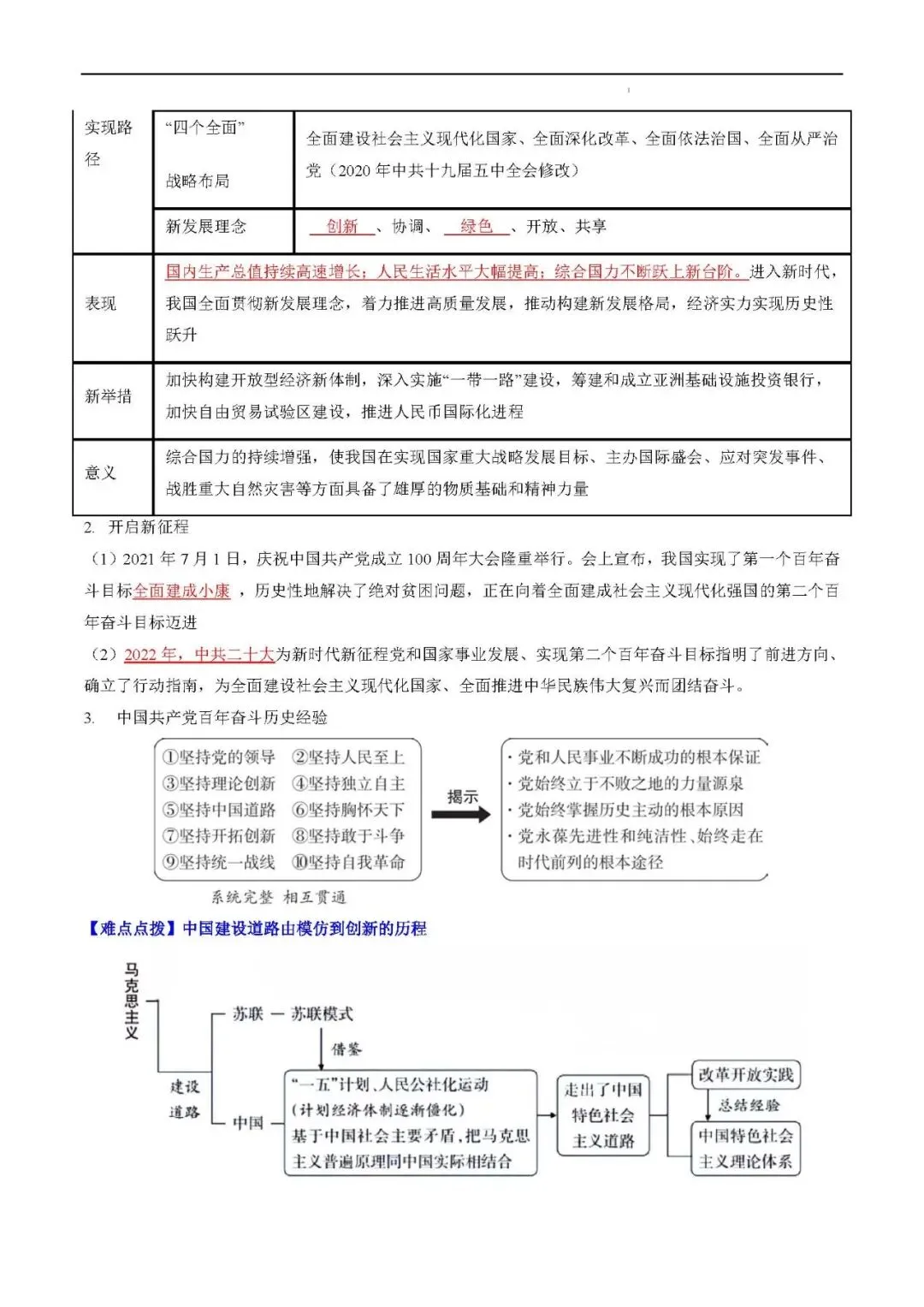 2026年中考复习秘籍 :中国现代史 (八年级下册) 第14张