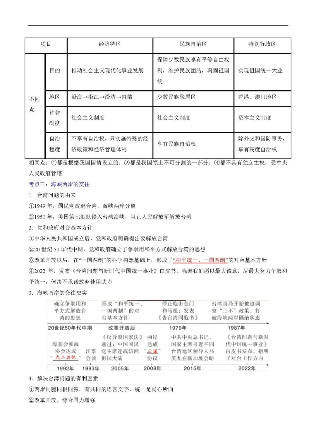 2026年中考复习秘籍 :中国现代史 (八年级下册) 第17张