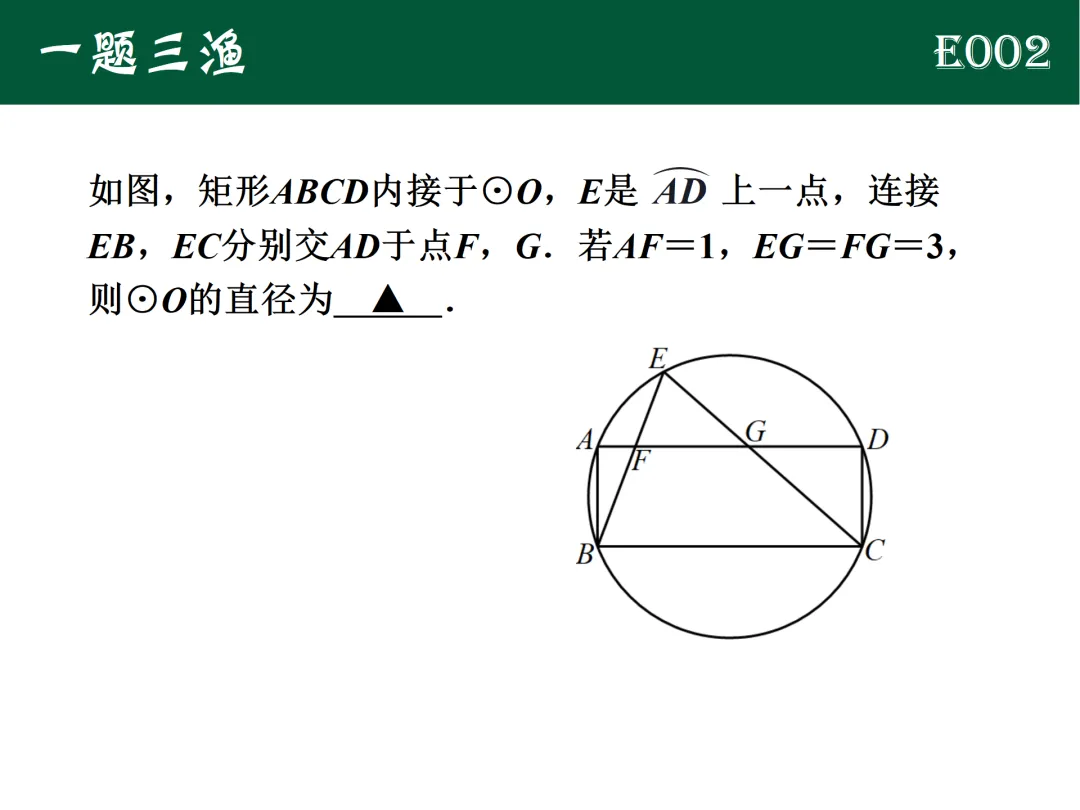 2025年中考浙江卷第16题解法赏析 第1张