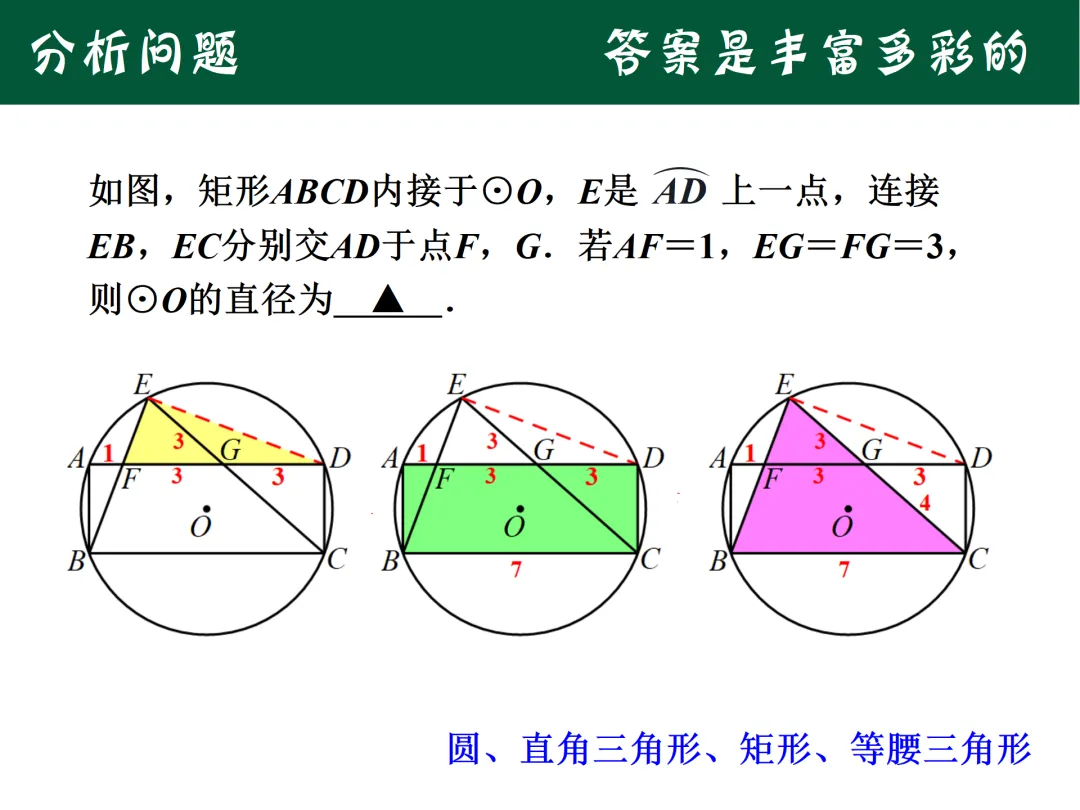 2025年中考浙江卷第16题解法赏析 第8张
